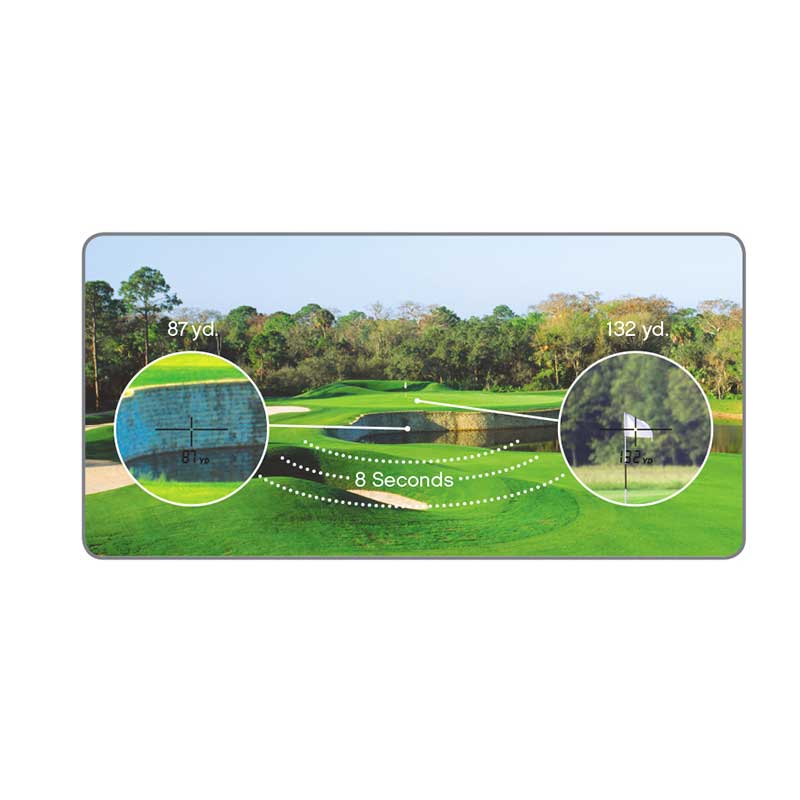 Nikon Coolshot 20 GII Golf Laser Rangefinder features