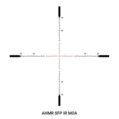 Athlon Midas HMR Illuminated AHMR MOA Reticle