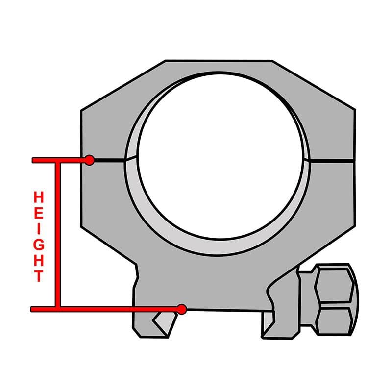 Athlon Precision 1 inch Picatinny/Weaver Riflescope Ring height
