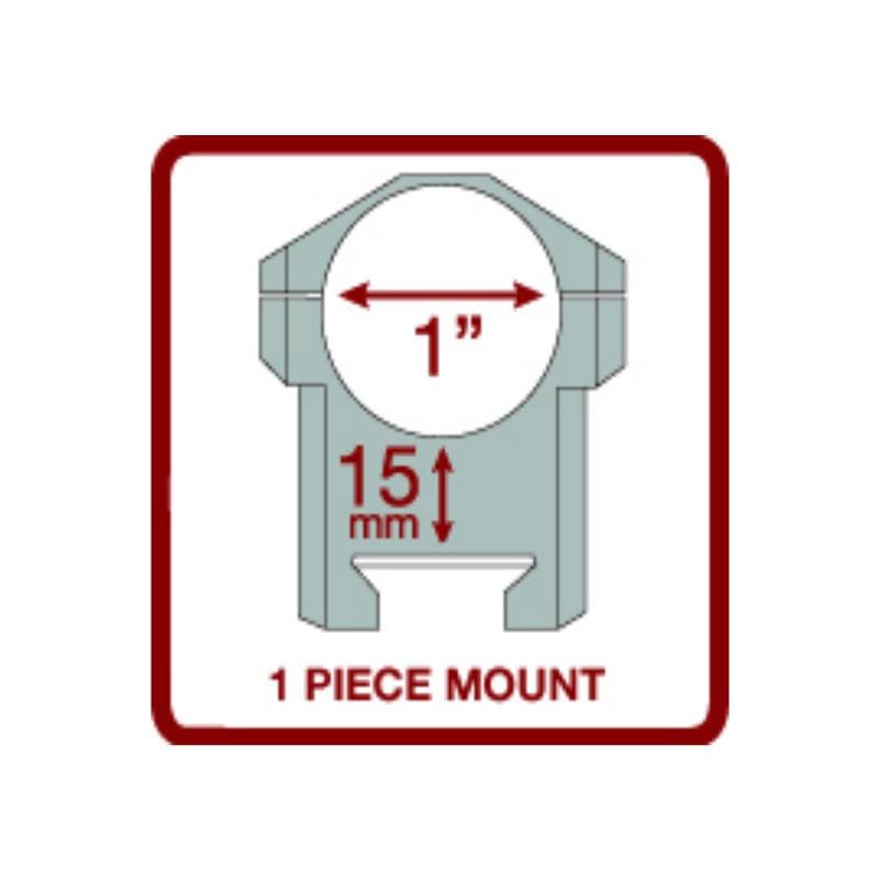 Gamo TS-250 1” Medium Height Scope Mount dimension information 