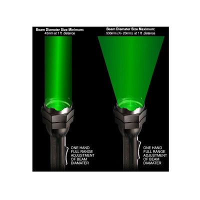 Laser Genetics ND.5 Long Distance Laser Illuminator beam examples