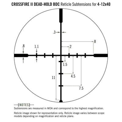 Vortex Crossfire II 4-12x40 AO Riflescope Dead-Hold BDC Reticle subtensions