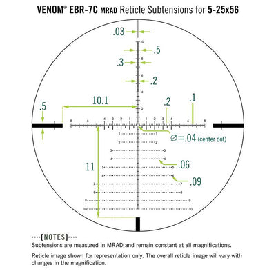 Vortex Venom EBR-7C MRAD Reticle subtensions